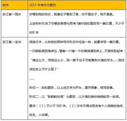 開頭已討厭最后喜歡的作文