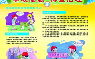 農(nóng)業(yè)局安全生產(chǎn)自查報(bào)告(安全生產(chǎn)自查報(bào)告大全)