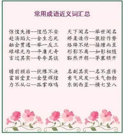 增加文采的作文開頭句子