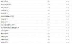 銀行信貸部實(shí)習(xí)報(bào)告(銀行信貸部實(shí)習(xí)報(bào)告)