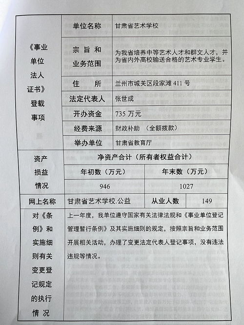 公示情況報(bào)告范文(公示情況報(bào)告)