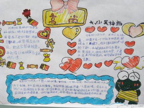 關(guān)于品格的作文開頭結(jié)尾