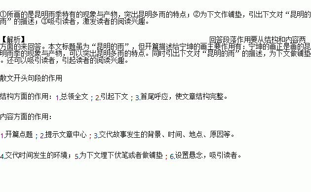 下雨作文的開頭