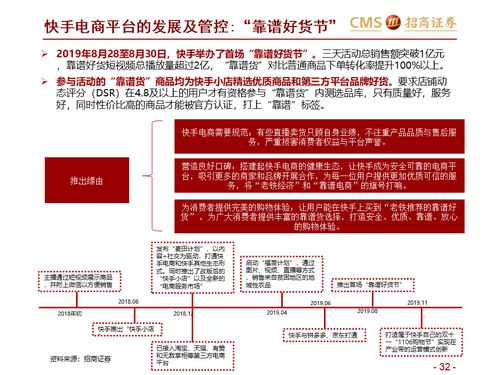 電商扶貧調(diào)研報告范文(電商扶貧口號)