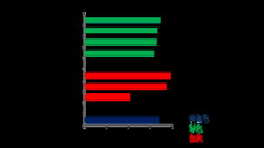 理賠滿意度的整改報告(理賠滿意度整改報告)