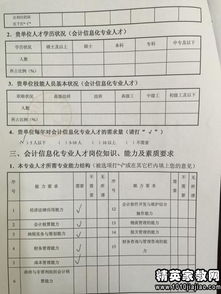 會計(jì)類就業(yè)調(diào)查報(bào)告(會計(jì)就業(yè)情況調(diào)查報(bào)告)