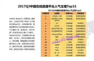 創(chuàng)業(yè)項(xiàng)目總結(jié)報(bào)告(創(chuàng)業(yè)項(xiàng)目總結(jié)報(bào)告)