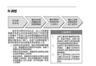 對(duì)公司建議(對(duì)公司提建議)
