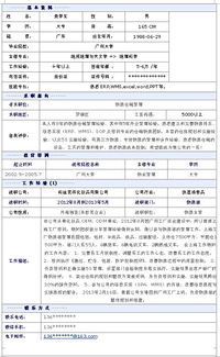 倉(cāng)儲(chǔ)管理員簡(jiǎn)歷范文(倉(cāng)儲(chǔ)管理員的個(gè)人簡(jiǎn)歷)