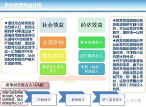 教育項目運營方案(商業(yè)項目運營方案)