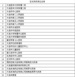 全部公立醫(yī)院藥品加成將取消(全部公立醫(yī)院將取消藥品加成)