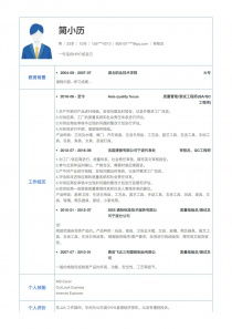 審核員簡(jiǎn)歷范文(會(huì)計(jì)審核員簡(jiǎn)歷范文)