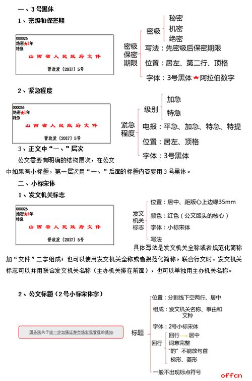 公文知識:關(guān)于公文標(biāo)題中的“關(guān)于”(關(guān)于行政公文標(biāo)題的主要病誤)