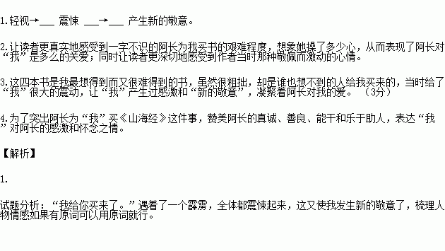 是我父親的背影作文開(kāi)頭結(jié)尾