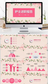 年護(hù)士述職報(bào)告范文、護(hù)士個(gè)人述職報(bào)告(護(hù)士述職報(bào)告、護(hù)士個(gè)人年終述職報(bào)告、護(hù)士述職報(bào)告范文)