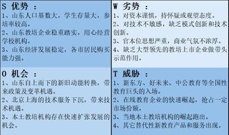 瓜菜產(chǎn)業(yè)生產(chǎn)考察報告范文(瓜菜產(chǎn)業(yè)考察報告范文)