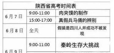 媽媽的手600字高中作文開頭結(jié)尾