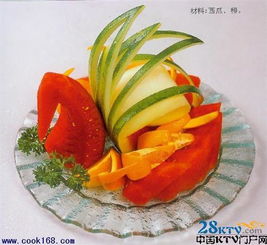 最難忘的記憶初一作文600字作文開(kāi)頭