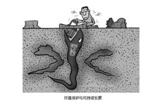 保護(hù)環(huán)境景點(diǎn)作文開頭