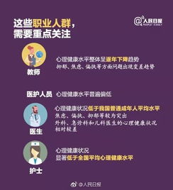心理健康自查報(bào)告(心理健康教育自查報(bào)告)