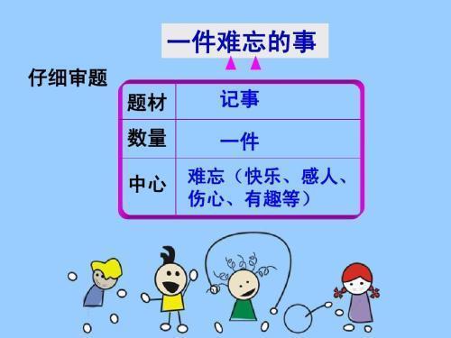最難忘的一件事精選作文開(kāi)頭結(jié)尾