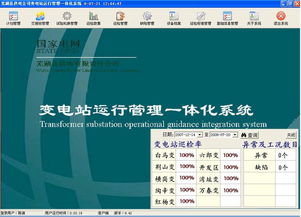 電廠運行人員的工作總結(jié)(電廠運行工作總結(jié))