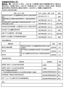 個(gè)人職位晉升申請(qǐng)報(bào)告(員工個(gè)人職位晉升申請(qǐng)報(bào)告)