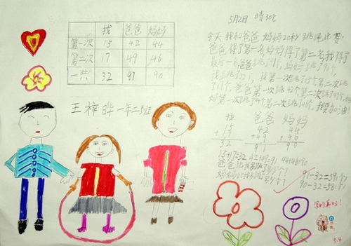 盜夢空間的作文開頭