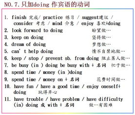 作文,英語,論述,結尾