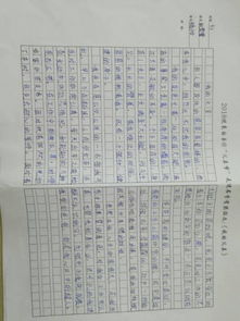 品書香的作文開頭