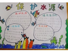 關(guān)于旅游和環(huán)境作文的開(kāi)頭