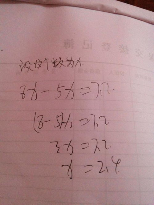 有志者事竟成,作文,開頭