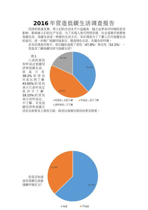 低碳生活調(diào)研報(bào)告(低碳生活調(diào)研報(bào)告2)