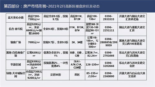 超市市場調(diào)查報告(校園超市市場調(diào)查報告)