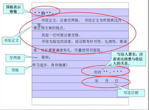寫給老師書信格式范文(書信格式寫給老師的作文300字)