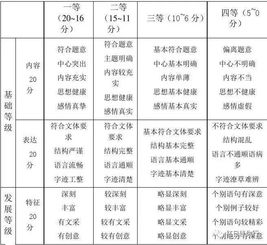 給我?guī)硐Ｍ魑拈_頭