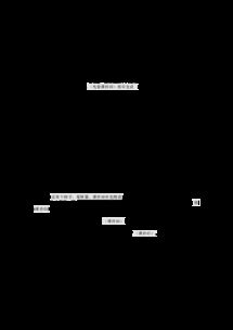 我最想寫一寫的人作文開頭結(jié)尾怎么寫