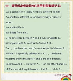 同學(xué)生病英文作文開頭