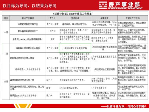 運(yùn)營(yíng)的工作總結(jié)(運(yùn)營(yíng)經(jīng)理的工作總結(jié))