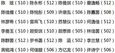 800長跑比賽作文的開頭