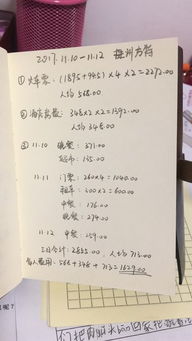 游方特作文開(kāi)頭