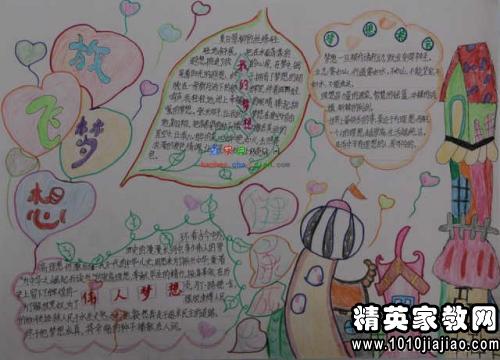 我的夢想開頭作文大全