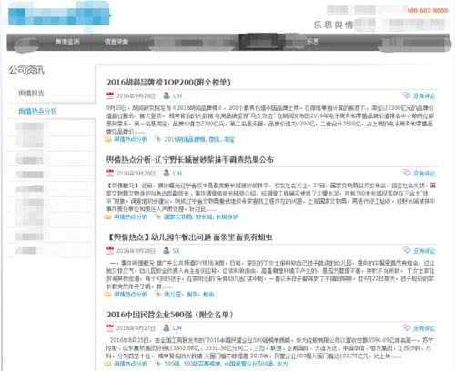 如何寫(xiě)輿情報(bào)告(網(wǎng)絡(luò)輿情調(diào)研報(bào)告)
