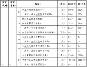 學(xué)校教師自評報(bào)告(學(xué)校教師自評報(bào)告范文)