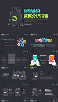 淘寶數(shù)據(jù)分析報(bào)告模板(數(shù)據(jù)分析報(bào)告的模板)