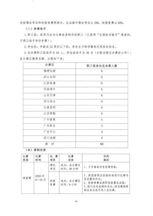 我的讀書故事生活600字作文開頭怎么寫
