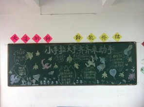 有關環(huán)境環(huán)保的作文開頭