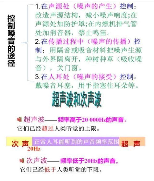 八下物理復習(物理八下期末復習總結(jié) )