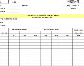 廣告預(yù)算申請報(bào)告()