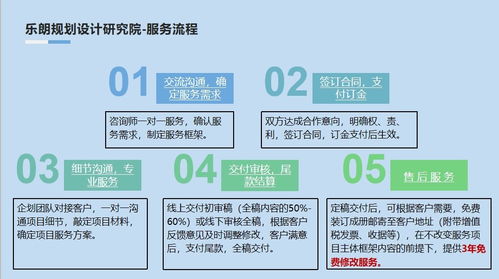 項(xiàng)目備案申請(qǐng)報(bào)告(項(xiàng)目備案申請(qǐng)報(bào)告)